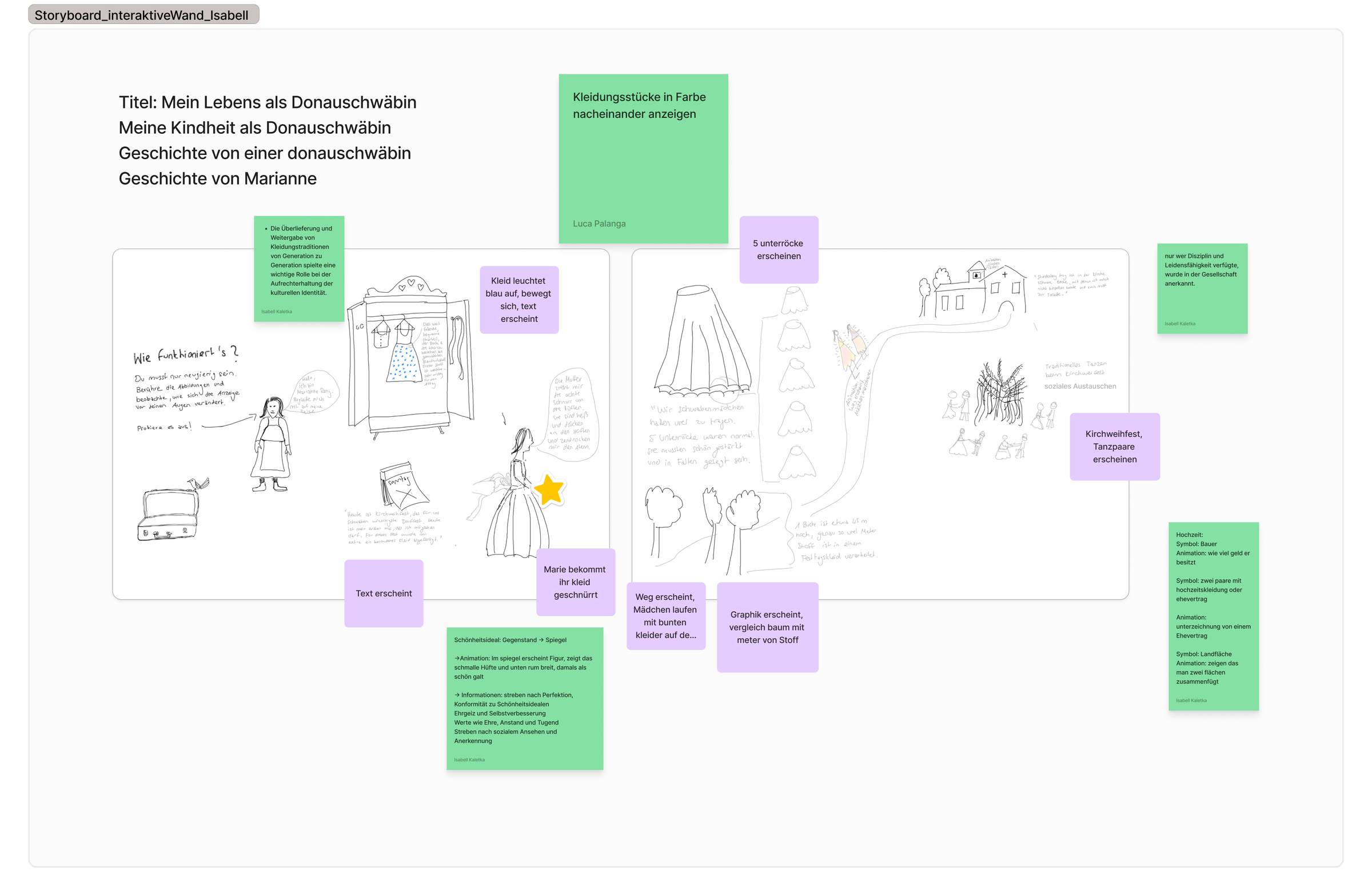 Early sketch with ideas for animation and storytelling